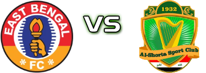 East Bengal - Shorta head to head game preview and prediction