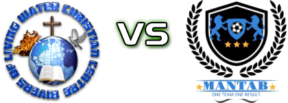 Rivers of Living Water - Mantab United head to head game preview and prediction