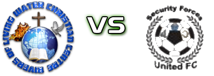 Rivers of Living Water - Security Forces United Detalji meca I statistika.