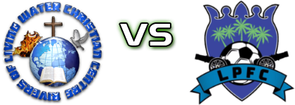 Rivers of Living Water - Lodge Patriots  детайли и статистика