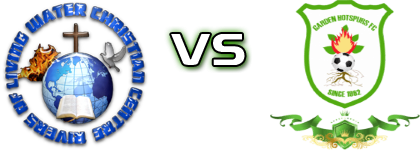 Rivers of Living Water - He Garden Hotspurs Statistiche e dettagli partita