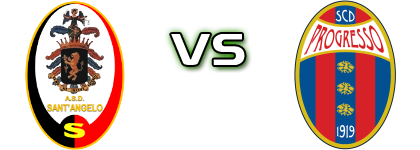 Sant'Angelo - Progresso детайли и статистика