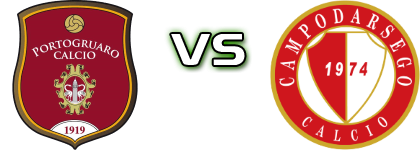 Portogruaro - Campodarsego head to head game preview and prediction