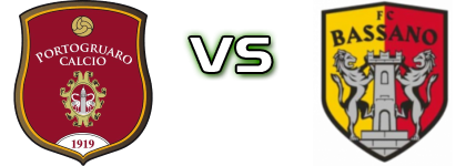 Portogruaro - Bassano 1903 head to head game preview and prediction