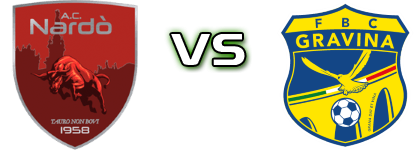 Nardò - Gravina head to head game preview and prediction