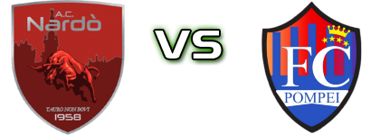 Nardò - Pompei Statistiche e dettagli partita