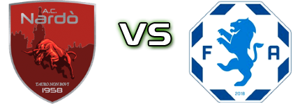 Nardò - Andria head to head game preview and prediction