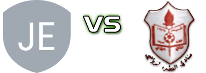 Jerash - Al Tora head to head game preview and prediction Jerash - Al Tora head to head game preview and prediction