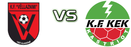 Vëllaznimi - KEK-u Estatísticas e detalhes do jogo