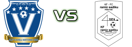 Vjosa - Ramiz Sadiku head to head game preview and prediction
