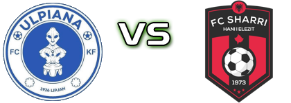 KF Ulpiana - Sharri head to head game preview and prediction KF Ulpiana - Sharri head to head game preview and prediction