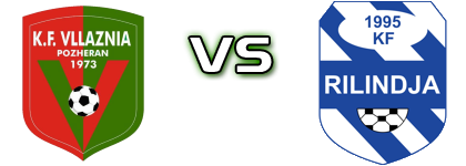 Vllaznia - Rilindja Statistiche e dettagli partita Vllaznia - Rilindja Statistiche e dettagli partita