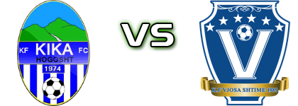 Kika - Vjosa head to head game preview and prediction