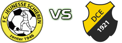 Jeunesse Schieren - Echternach Spiel Prognosen und Statistiken