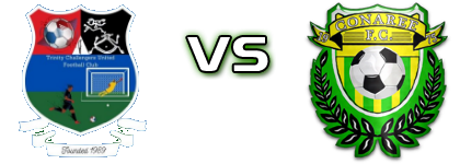 KFC Trinity/Challengers  - Conaree Fireball Statistiche e dettagli partita