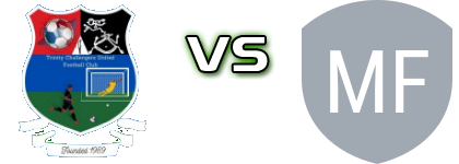 KFC Trinity/Challengers  - Molineaux детайли и статистика