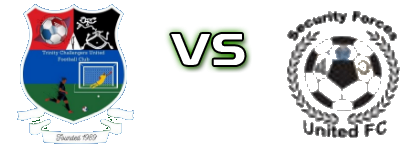 KFC Trinity/Challengers  - Security Forces United head to head game preview and prediction