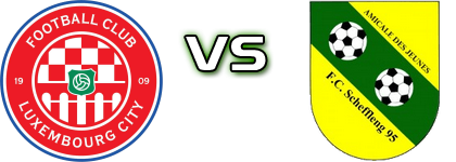FC Luxembourg City - Schifflingen 95 Estatísticas e detalhes do jogo