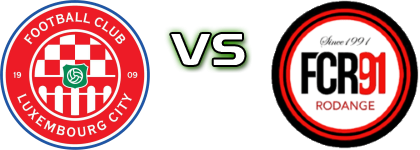 FC Luxembourg City - Rodange Statistiche e dettagli partita
