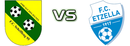 Schifflingen 95 - Etzella детайли и статистика