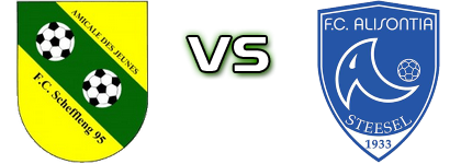 Schifflingen 95 - Alisontia Steinsel detalji utakmice i statistika