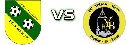 Schifflingen 95 - Yellow Boys head to head game preview and prediction
