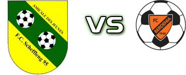 Schifflingen 95 - Berdenia Spiel Prognosen und Statistiken