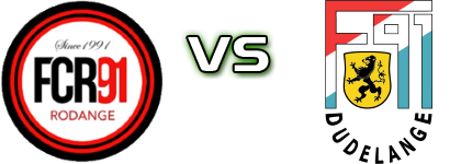Rodange - Dudelange head to head game preview and prediction