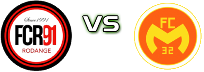 Rodange - Mamer 32 head to head game preview and prediction