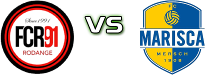 Rodange - Mersch Spiel Prognosen und Statistiken
