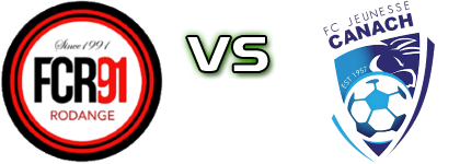 Rodange - Jeunesse Canach head to head game preview and prediction