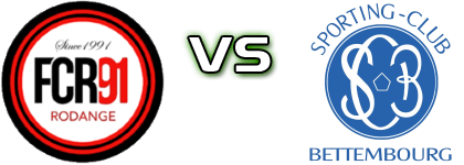 Rodange - Bettemburg Spiel Prognosen und Statistiken