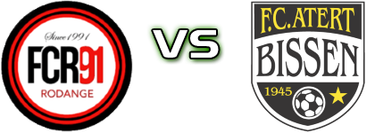 Rodange - Bissen Spiel Prognosen und Statistiken