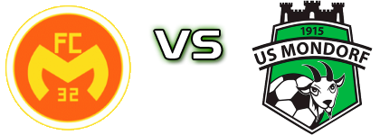 Mamer 32 - Mondorf Detalji meca I statistika.