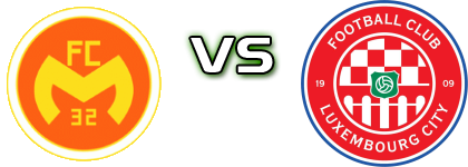 Mamer 32 - FC Luxembourg City head to head game preview and prediction