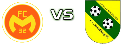 Mamer 32 - Schifflingen 95 head to head game preview and prediction