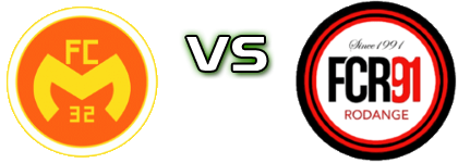 Mamer 32 - Rodange Statistiche e dettagli partita
