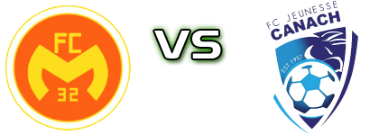 Mamer 32 - Jeunesse Canach head to head game preview and prediction