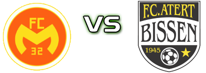 Mamer 32 - Bissen детайли и статистика