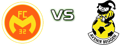 Mamer 32 - Avenir Beggen Spiel Prognosen und Statistiken Mamer 32 - Avenir Beggen Spiel Prognosen und Statistiken