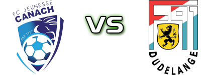 Jeunesse Canach - Dudelange Spiel Prognosen und Statistiken