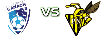 Jeunesse Canach - Progrès Spiel Prognosen und Statistiken