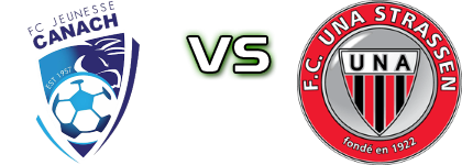 Jeunesse Canach - Strassen detalji utakmice i statistika Jeunesse Canach - Strassen detalji utakmice i statistika