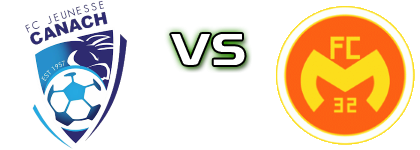 Jeunesse Canach - Mamer 32 head to head game preview and prediction