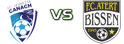 Jeunesse Canach - Bissen head to head game preview and prediction