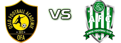 Oslo FA - Amitie FC head to head game preview and prediction