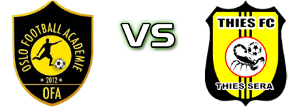 Oslo FA - Thies FC head to head game preview and prediction