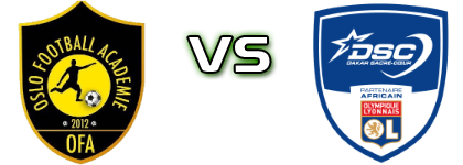 Oslo FA - Dakar Sacre Cœur head to head game preview and prediction Oslo FA - Dakar Sacre Cœur head to head game preview and prediction