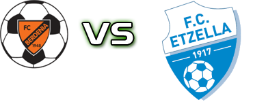 Berdenia - Etzella head to head game preview and prediction