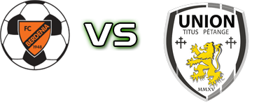 Berdenia - Petange head to head game preview and prediction